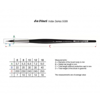 Casaneo akvarelpensel, linerpensel, Da Vinci pensel